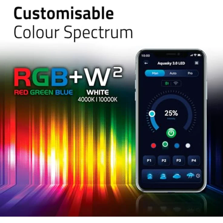 Fluval AQUASKY LED 3.0, 27W Aquariumbeleuchtung mit RGB- und weißen LEDs, programmierbarem 24-Stunden-Lichtzyklus, für Süß- und Meerwasser, 91.4-122.8CM – Bild 5