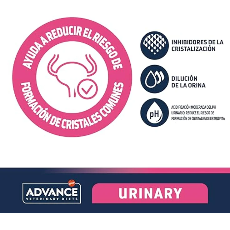 affinity ADVANCE VETERINARY DIETS Urinary Trockenfutter Katze, 8 kg, pH-Wert regulierend, steinbildende Ionen reduzierend, enzymblockierende Wirkung – Bild 5