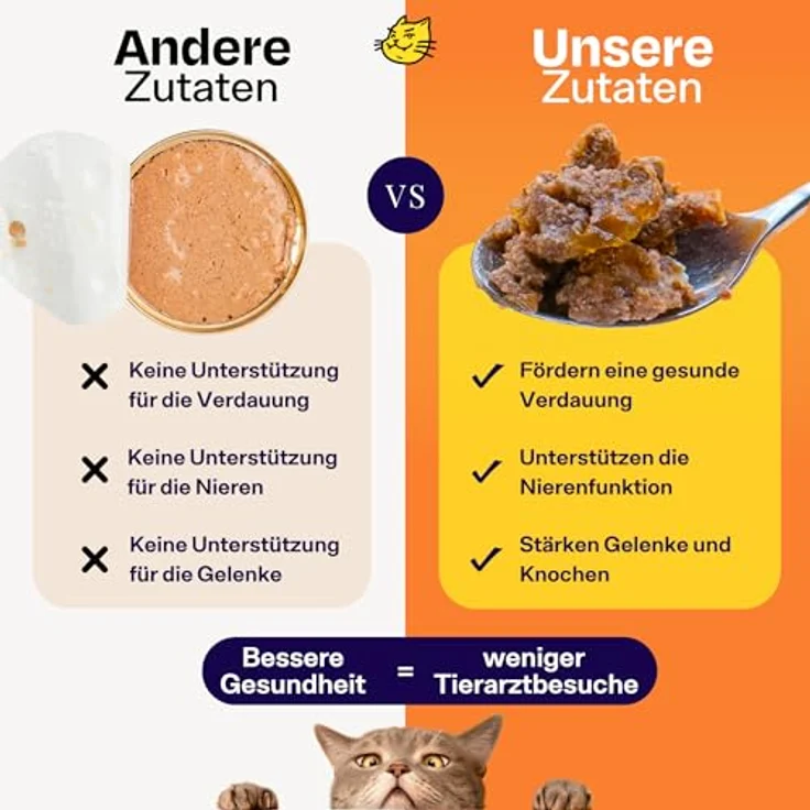 The Better Cat Getreidefreies Nassfutter Huhn & Forelle, 12x85g - 96,5% Fleischanteil, ohne Zucker, mit Präbiotika, regional produziert in Deutschland – Bild 4