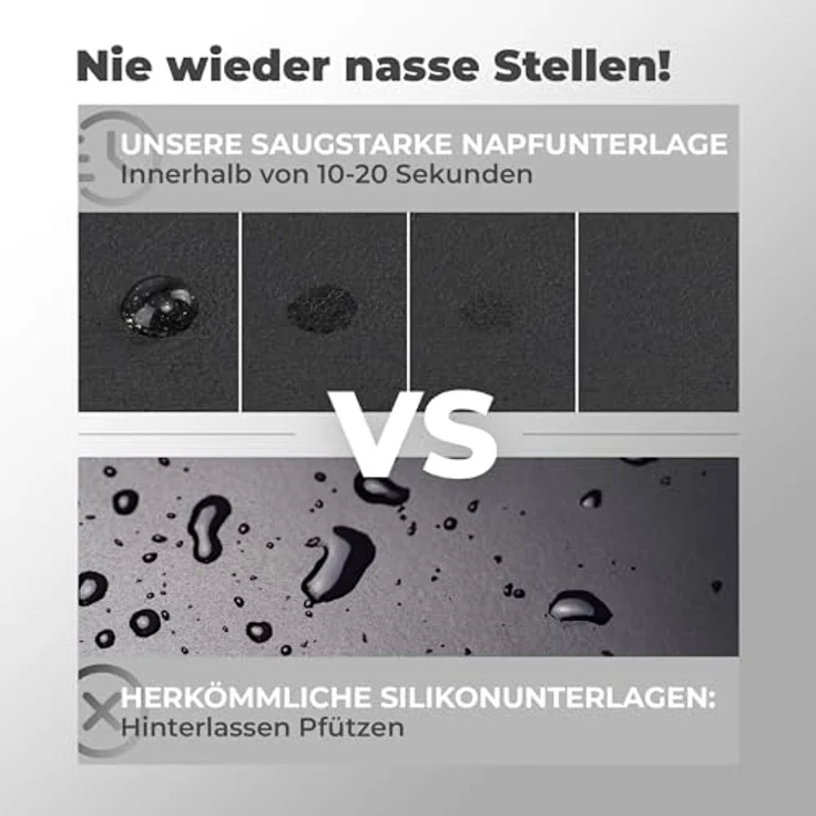 Miggo® Napfunterlage XXL 70x100 cm, saugfähig und rutschfest aus Kunstleder, schwarz – Bild 2