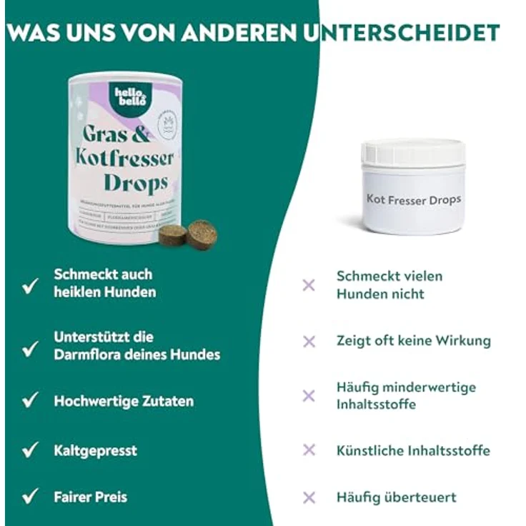 HELLOBELLO Kaltgepresste Ulmenrinde Drops für Hunde, natürliche Hilfe gegen Sodbrennen, 4x350g – Bild 5