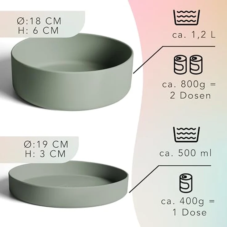ne&no® Silikon Hundenapf 1200 ml mit Deckel, luftdicht und rutschfest für kleine und mittelgroße Hunde, eleganter Untersetzer inklusive – Bild 3