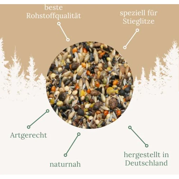 Orni Stieglitz Super Wildvogelfutter 20kg - Artgerechte Saatenmischung aus Glanz- und Negersaat für Stieglitze, Ganzjährig erhältlich – Bild 2