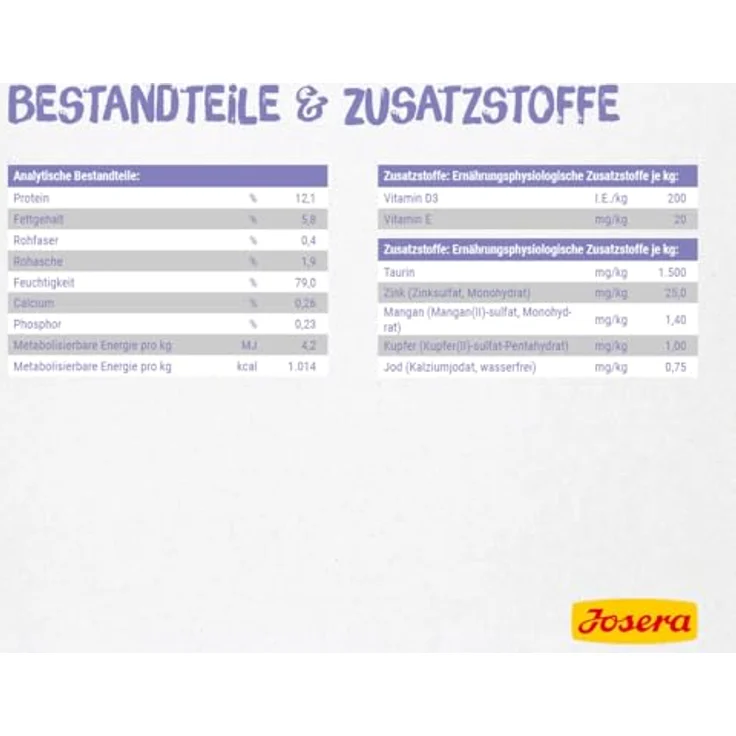 JOSERA Filet Huhn mit Kalb, Premium Nassfutter für Katzen, 16 x 70 g, 40% Hühnerfilet, getreidefrei, Harn-pH Kontrolle, made in Germany – Bild 5