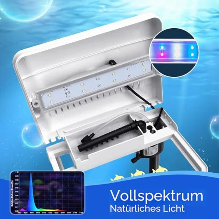 Nobleza Nano-Fischtank-Aquarium 14 Liter mit LED-Beleuchtung, Filtersystem und gebogenem Glas, Weiß – Bild 2