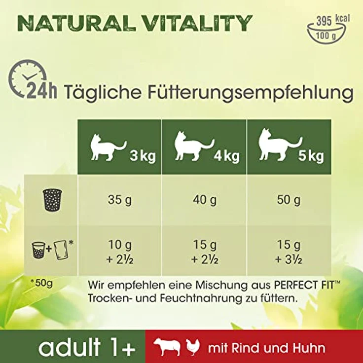 PERFECT FIT PerfectFit Natural Vitality, Katzenfutter mit Rind und Huhn, 6 kg, für gesunde Verdauung und schönes Fell – Bild 4