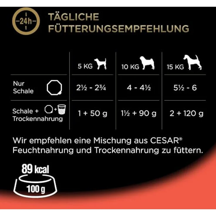Cesar Hundefutter Nassfutter Klassiker mit saftigem Rind und Leber, 7er Pack (7 x 150 g Schalen) – Bild 4