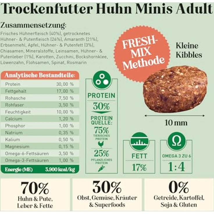 The Goodstuff Minis Adult Huhn, Hunde-Trockenfutter mit hohem Fleischanteil, 1kg – Bild 5