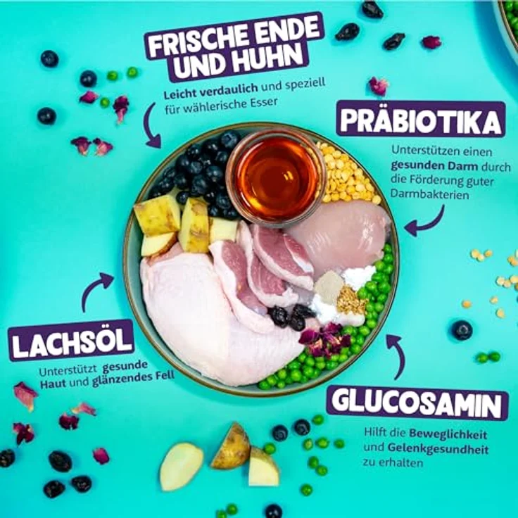 Edgard & Cooper Kitten Trockenfutter, Ente & Huhn, 2kg, Getreidefrei, mit frischem Fleisch und natürlichen Zutaten, für aktive und sterilisiert Katzen – Bild 2