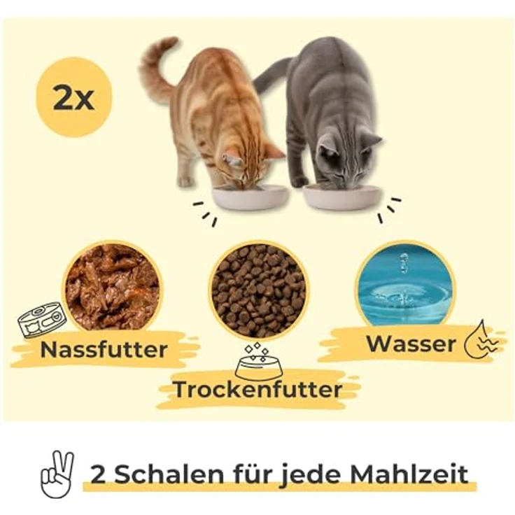PiuPet® Katzen Napf 2er Set, rutschfeste Futternäpfe spülmaschinengeeignet, flach und breit, 230ml, Beige/Grey – Bild 5