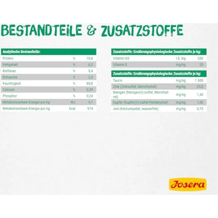 JOSERA Paté Ente & Huhn mit Petersilie, Premium Nassfutter für Katzen, getreidefrei, mit Lachsöl, 16 x 85 g im Frischebeutel – Bild 5