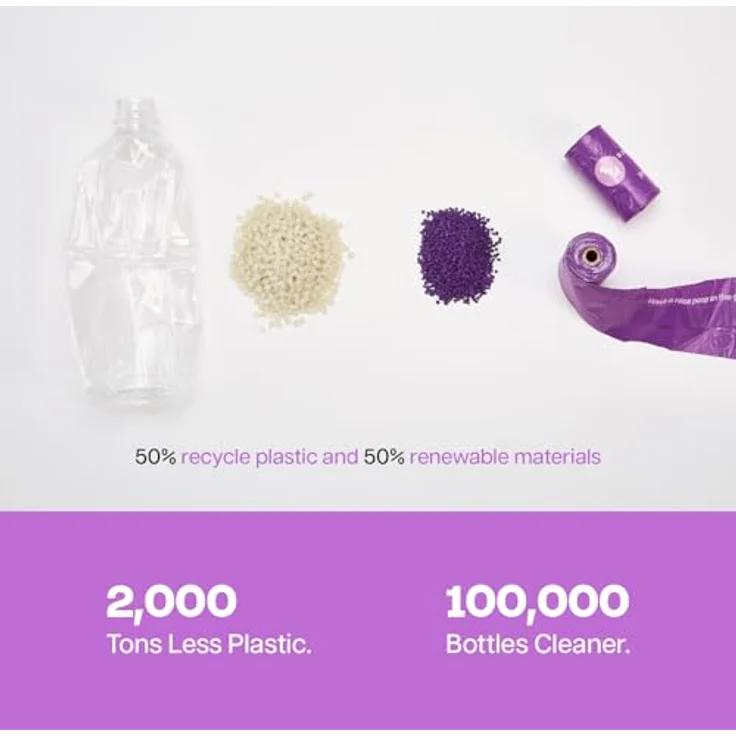 Deo Doo Hundekotbeutel Biologisch Abbaubar mit Henkel, Lavendel Duft, 360 Stück, 30 Rollen, Auslaufsicher, Hergestellt aus 50% Speisestärke und recycelten Materialien – Bild 2