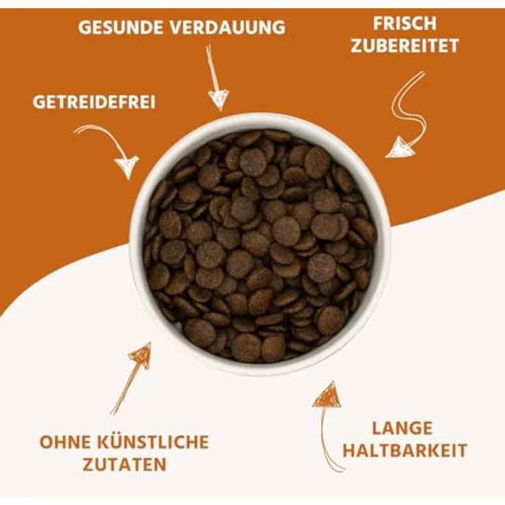 Wildfang® Hundefutter Trocken, Premium getreidefreies Hundefutter mit 50% Fischanteil, Thunfisch & Süßkartoffel, 2 kg – Bild 3