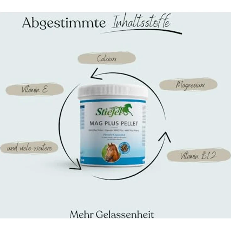 Stiefel MAG Plus für Pferde, hochdosiertes Magnesium mit Vitamin B12 & E, Pellets, 1kg - Unterstützung für unruhige Pferde in Belastungssituationen – Bild 2