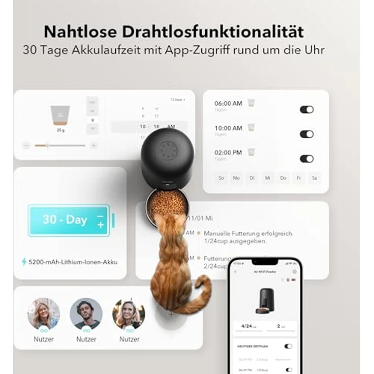 PETLIBRO Futterautomat Katze, Kabelloser 2,4G WiFi Futterspender mit APP-Steuerung, 2L Edelstahlnapf, Wiederaufladbarer Akku mit 30 Tagen Laufzeit – Bild 3
