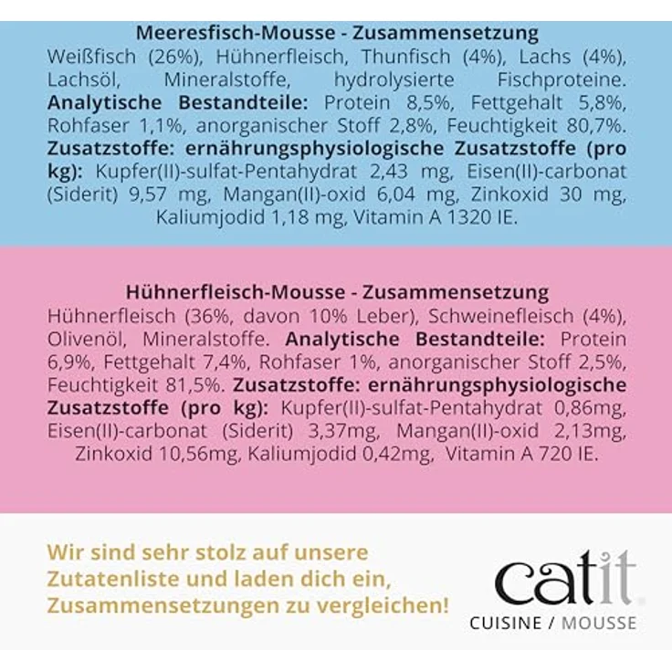 Catit Cuisine Premium Nassfutter für Katzen, Mousse mit Meeresfisch (Thunfisch & Lachs), 90g, getreidefrei, hoher Fleischanteil – Bild 5