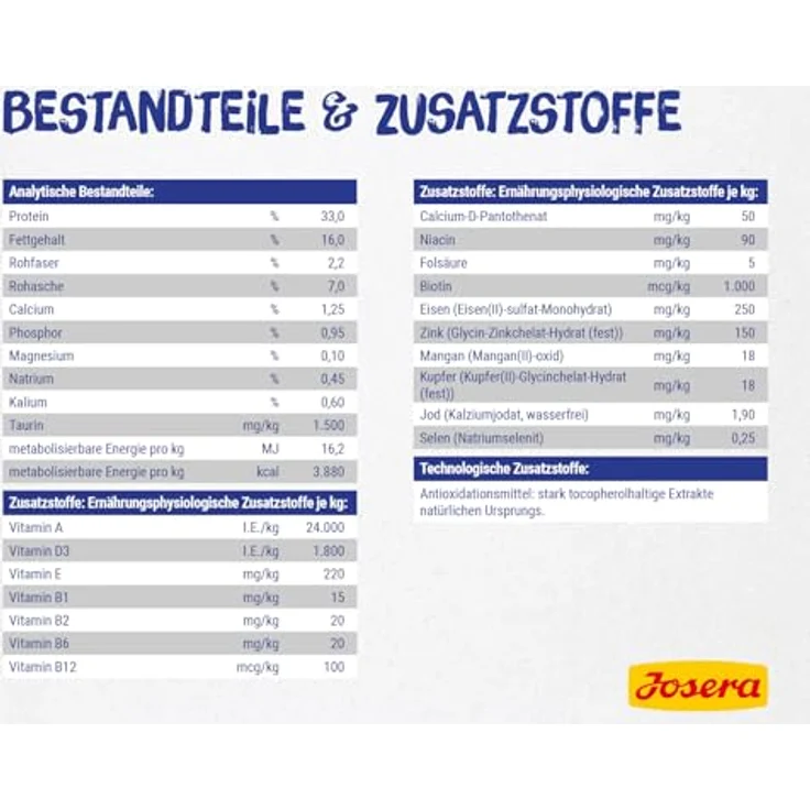 JOSERA DailyCat, Premium Trockenfutter für erwachsene Katzen, 2 kg, geflügel & süßkartoffel, getreidefrei, ohne künstliche Zusatzstoffe, made in Germany – Bild 4