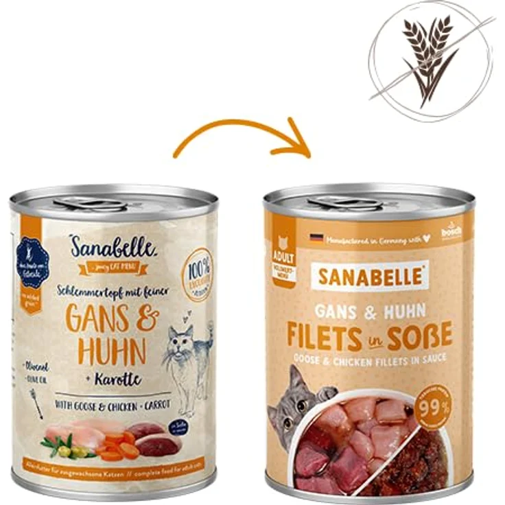 Sanabelle Nassfutter Schlemmertopf mit Gans & Huhn, getreidefreies Alleinfutter für Katzen, 6 x 380 g, 2.28 kg – Bild 4