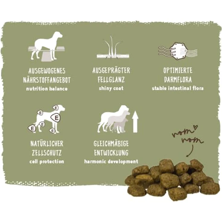 Bosch High Premium Concept Adult Hundefutter, Geflügel & Hirse, 15 kg, weizenfrei, leicht verdaulich – Bild 6