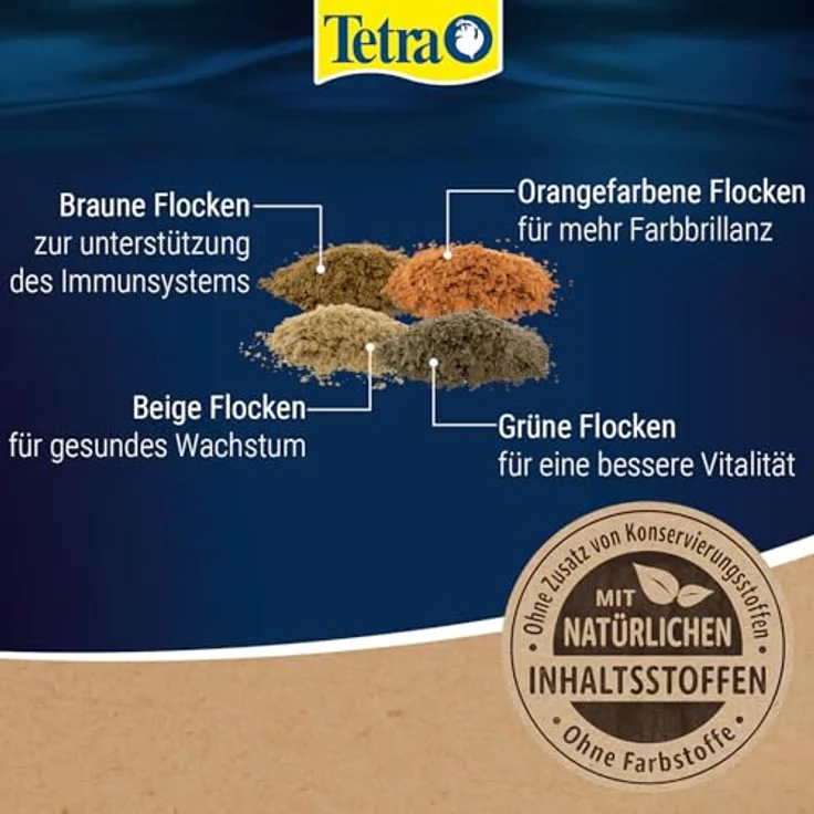 Tetra Menu Fischfutter, Hauptfuttermix mit 4 Spezialflocken, 250 ml Dose für alle Zierfische, nährstoffreich und farbverbessernd – Bild 5