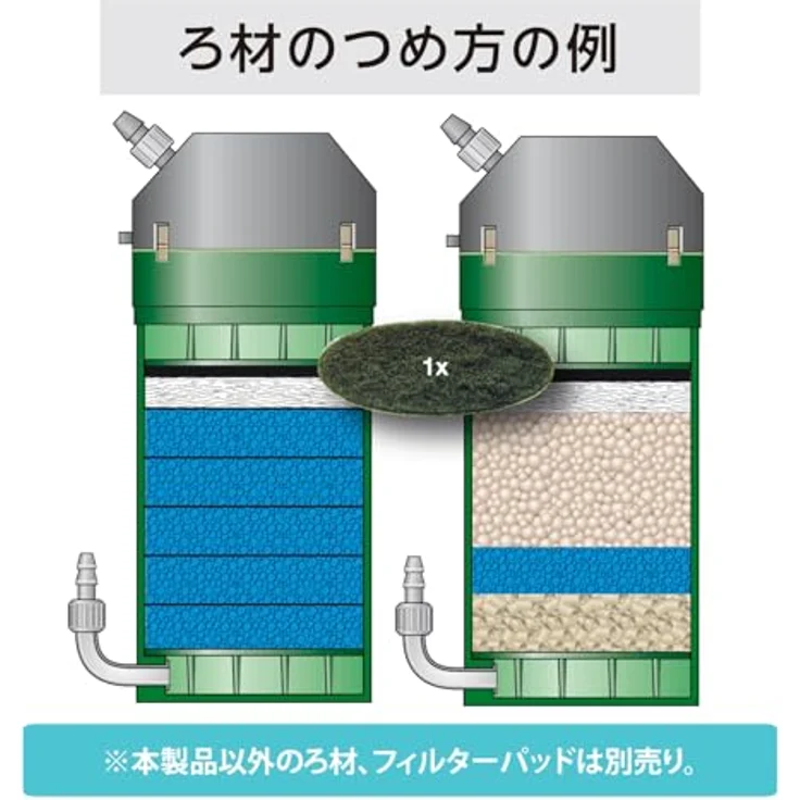 Eheim Aktivkohlepolster (x3) für Süsswasser-Aquariumfilter, effektive Wasserreinigung und geruchsbindend – Bild 2