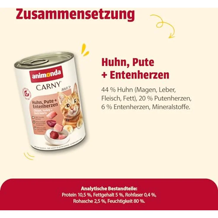 animonda Carny Katzen Nassfutter Huhn + Pute + Entenherzen, getreidefreies Futter ohne Zucker, 6 x 400g, frische Fleischzutaten für ausgewachsene Katzen – Bild 5