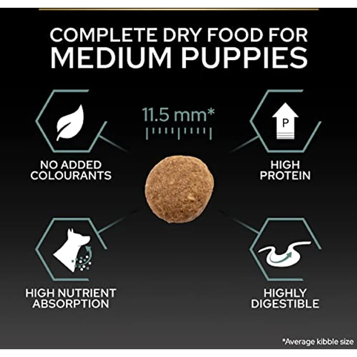 PURINA PRO PLAN Medium Puppy Lamm & Reis Sensitive Digestion, Trockenfutter für welpenmittelgroßer Rassen, Sparpaket 2 x 12 kg – Bild 12