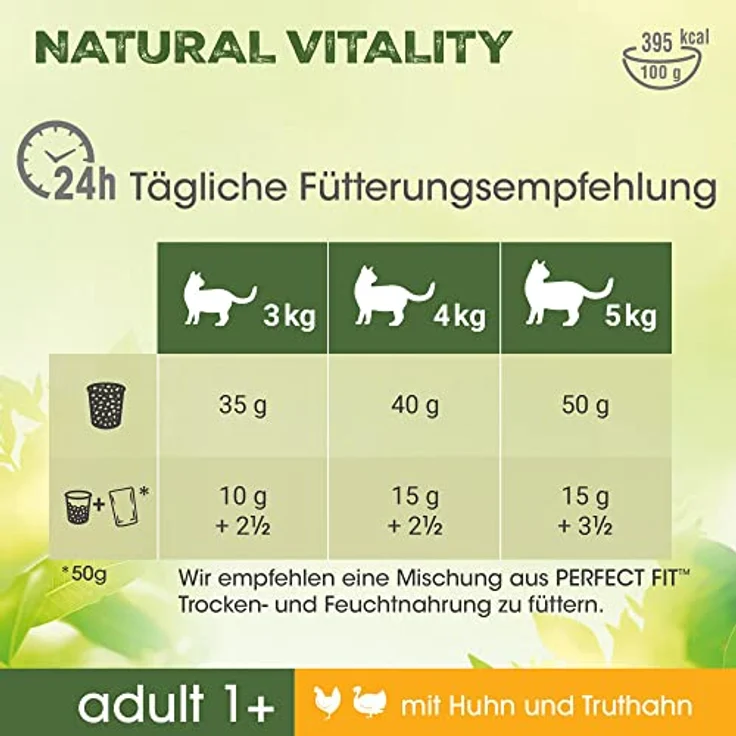 Perfect Fit PERFECT FITâ„¢ Katze Natural Vitality Adult 1+ Trockenfutter mit Huhn und Truthahn, 6kg, reich an Vitaminen – Bild 4