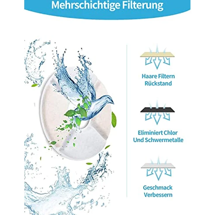 BONBELONG Katzenbrunnen Filter, 8 Stück Ersatzfilter für 1,6L/2,0L/2,4L Trinkbrunnen mit vierfacher Filtration für gesünderes Wasser – Bild 2