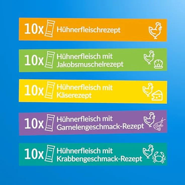 INABA Churu Katzenleckerlies, Variety Box mit Huhn, Getreidefrei, Zuckerfrei, Kalorienarm, 100% natürliches Fleisch, 50 x 14 g – Bild 5