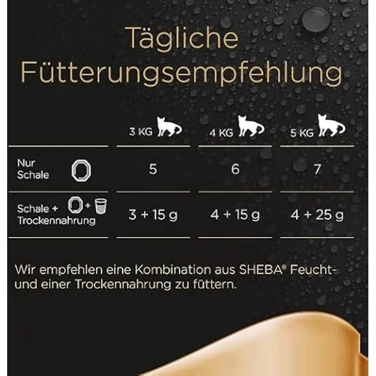 Sheba Perfect PORTIONS Pastete mit Lachs MSC, Nassfutter für Katzen, 3x2 Portionen à 37,5 g, ohne Zusätze – Bild 4
