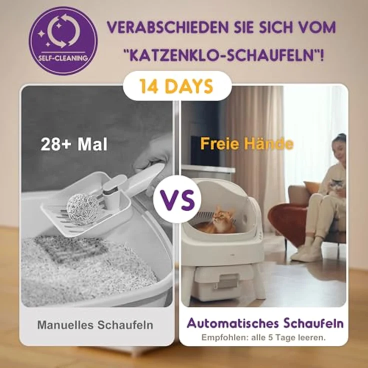 PetPivot Selbstreinigende Katzentoilette, Offenes Design mit 7,9L Streubehälter, Automatischer und Manuellem Modus, Ideal für Große Katzen und Mehrkatzenhaushalte – Bild 2