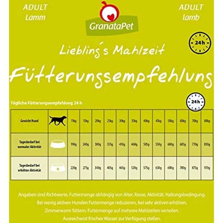 GranataPet Liebling´s Mahlzeit Adult Lamm, Hunde-Trockenfutter mit wichtigen Vitaminen, 10kg – Bild 5