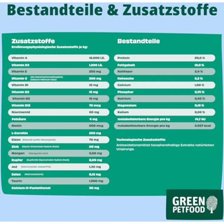Green Petfood Sensitive Insects und Rice, Trockenfutter für sensible Hunde mit leicht verdaulichem Insektenprotein, 900 g – Bild 8