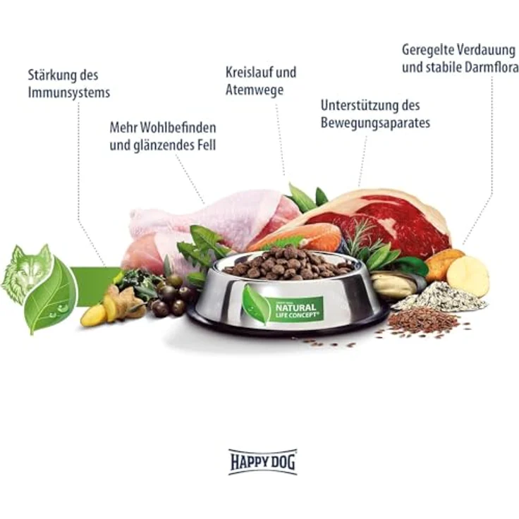 Happy Dog Sensible Mini Toscana, Trockenfutter für kleine Hunde bis 10 kg, mit Ente und Lachs, 800g – Bild 8