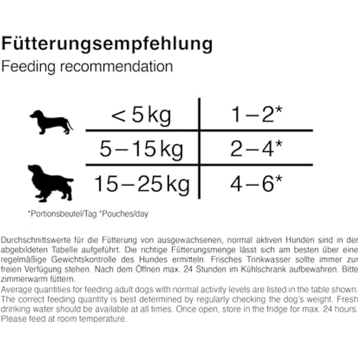 BELCANDO Frischebeutel Huhn mit Reis, Zucchini & Möhren | Nassfutter für Hunde, 12x125g, Alleinfutter im Einzelportionsbeutel, mit Distelöl – Bild 5