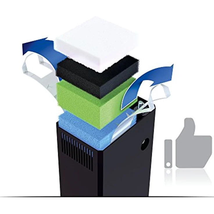 Juwel Aquarium Bioflow Innenfiltersystem L, Großes Filtervolumen mit Doppelstromprinzip für Aquarien ab 60 cm Höhe bis 400 Liter, inkl. Pumpe Eccoflow 1000 – Bild 3