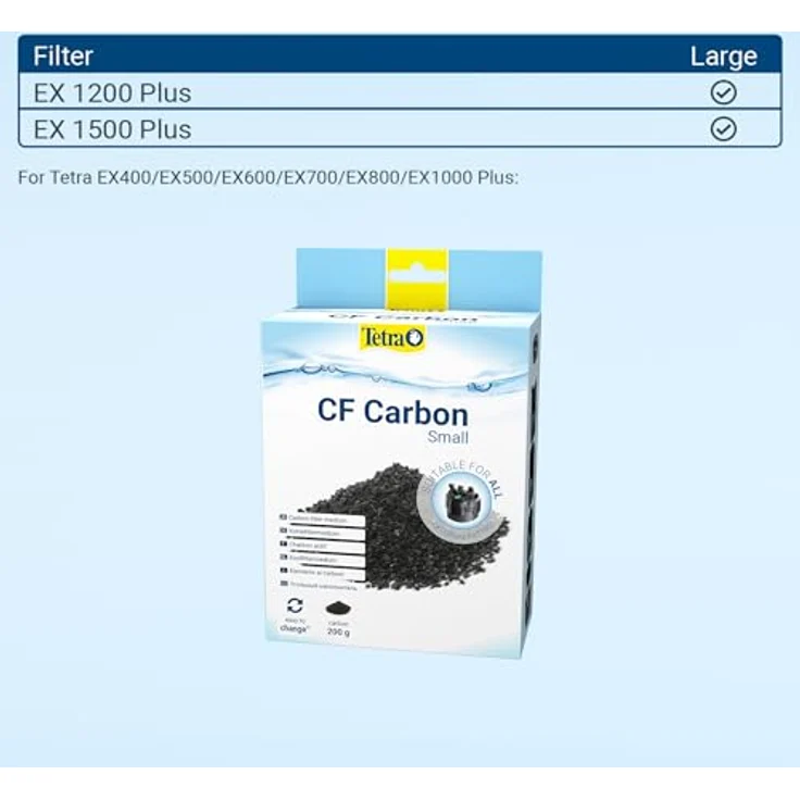 Tetra CF Kohlefiltermedium, Aquariumfiltermedium für Außenfilter, 6 Stück, für Aquarien bis 500 Liter, entfernt organische Schadstoffe und reduziert Gerüche – Bild 4