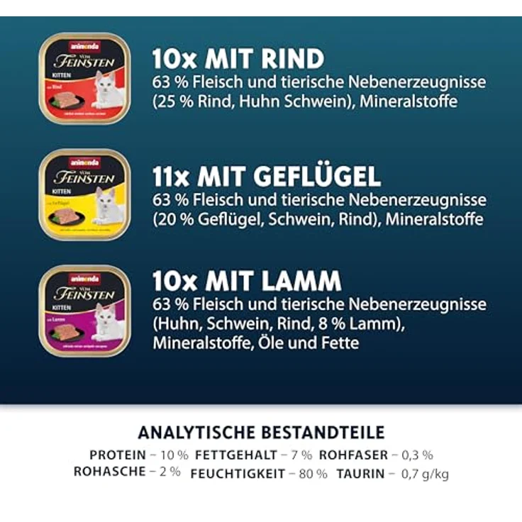 animonda Vom Feinsten Kitten Vielfalt, Nassfutter für Katzenkinder ohne Getreide und Zucker, 32 x 100g mit 100% frischen, fleischlichen Zutaten – Bild 3