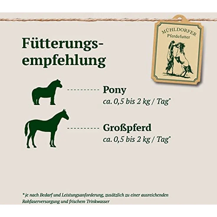 Mühldorfer iQ Low Cobs, 20 kg - Zucker- & Stärkereduziertes Pferdefutter für Getreideunverträglichkeiten, ideal bei Stoffwechselstörungen – Bild 5