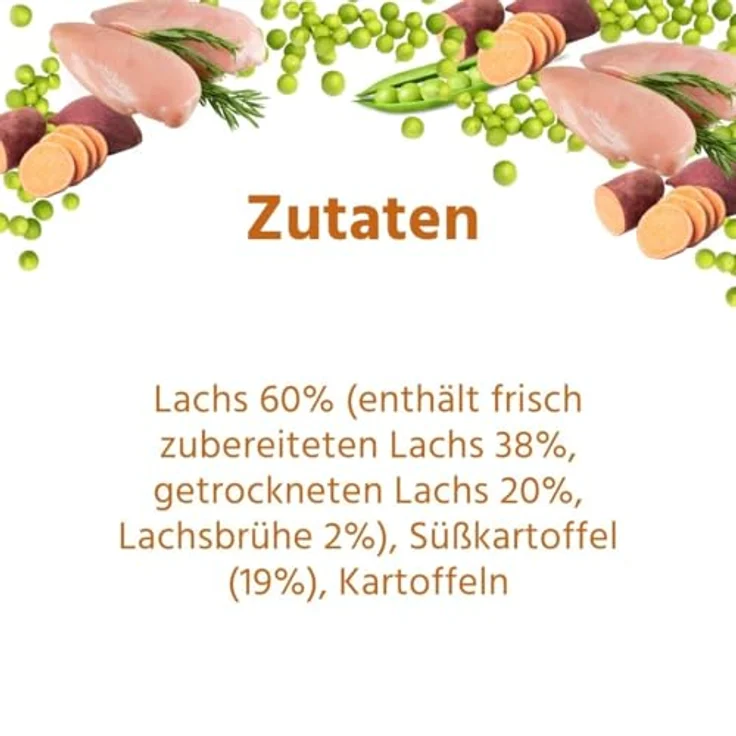Wildfang® Hundefutter Trocken, getreidefreies Premiumfutter mit 60 % Lachs für Welpen, 12 kg – Bild 4