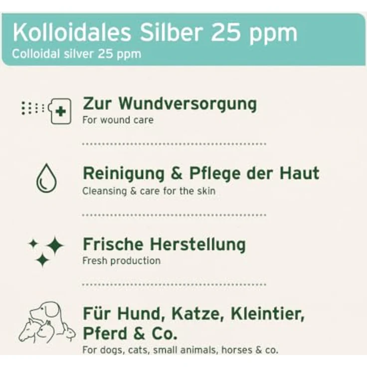 AniForte Kolloidales Silberwasser für Hunde & Katzen 250 ml - zur Wundversorgung, Reinigung & Pflege, 25 ppm kolloidales Silber, Silberspray aus reinem Osmosewasser – Bild 2