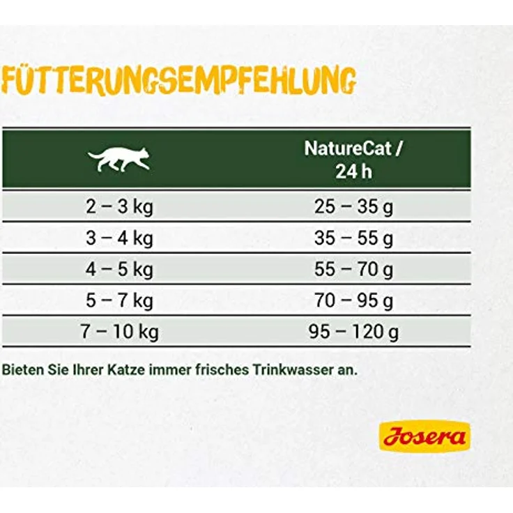 JOSERA NatureCat Adult, Premium Trockenfutter für ausgewachsene Katzen, Lachs & Geflügel, getreidefrei, 400 g – Bild 3