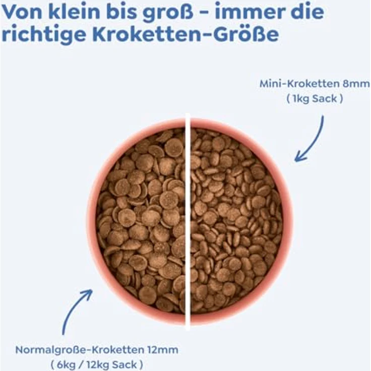 WOW Adult Huhn, Trockenfutter für Hunde, getreidefrei, 6 kg, reich an Omega-3 und -6 Fettsäuren, aus Österreich – Bild 7