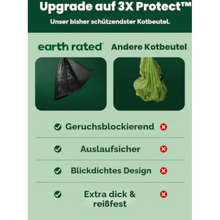 Earth Rated 3X Protect Hundekotbeutel-Rollen, Geruchsblockierend und Auslaufsicher, Extra Dick, 120 Stück – Bild 2