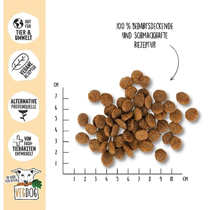 VEGDOG Farmer's Crunch, veganes Trockenfutter für Hunde mit Kartoffel und Favabohne, getreidefreies Alleinfutter für Allergiker, 2kg – Bild 2