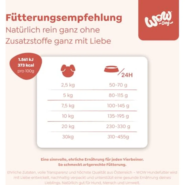 WOW Adult Lachs, Premium Hunde-Trockenfutter für alle Rassen, 6 kg, glutenfrei und reich an Omega-3-Fettsäuren – Bild 6