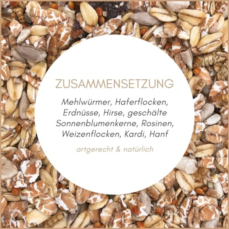 Supravit Spatzenfutter & Sperlingsfutter 25kg – Premium Wildvogelfutter mit Mehlwürmern, energie- und proteinreiches Ganzjahresfutter für Gartenvögel und heimische Wildvögel – Bild 3