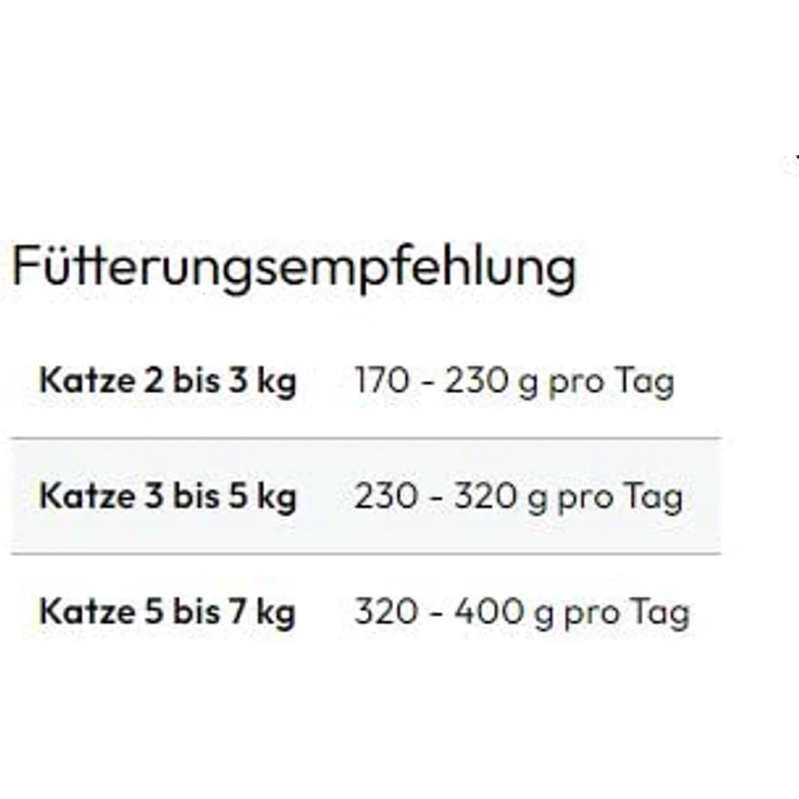 GRAU Nassfutter für Katzen – Pute, Huhn & Ente, getreidefrei, 6er Pack (6 x 200 g) für Erwachsene Katzen, leicht verdaulich – Bild 4