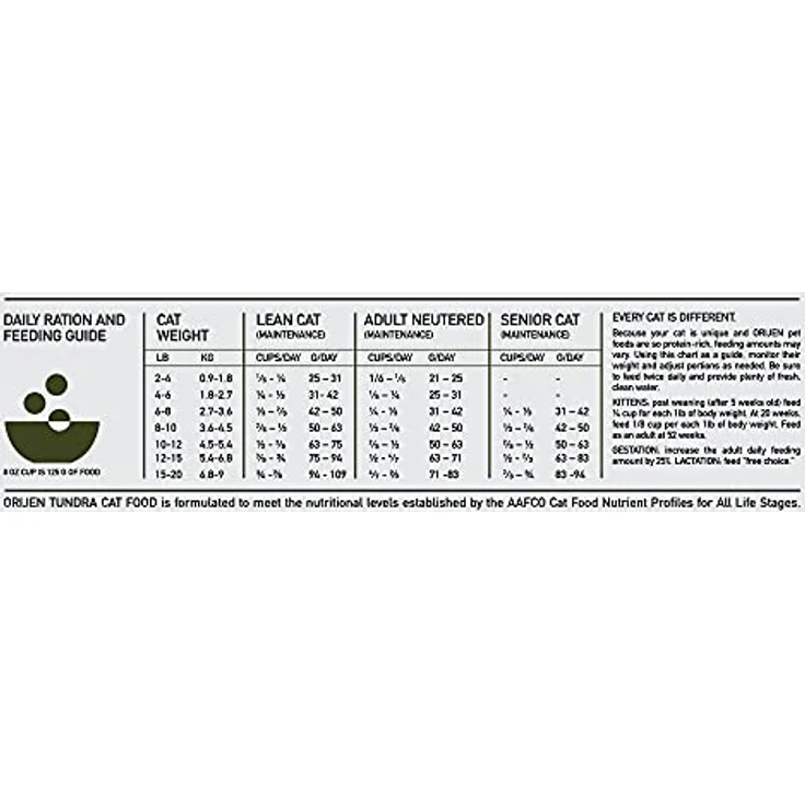Orijen Tundra, Katzenfutter 5,4 kg mit 85% tierischen Zutaten und „Ganze-Beute“-Prinzip – Bild 9